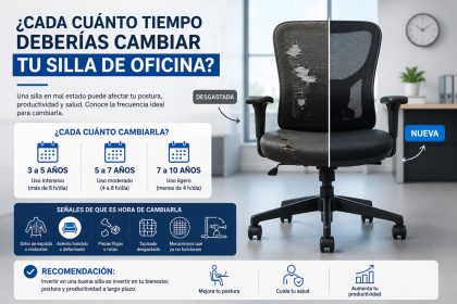 ¿Cada cuánto tiempo deberías cambiar tu silla de oficina?
